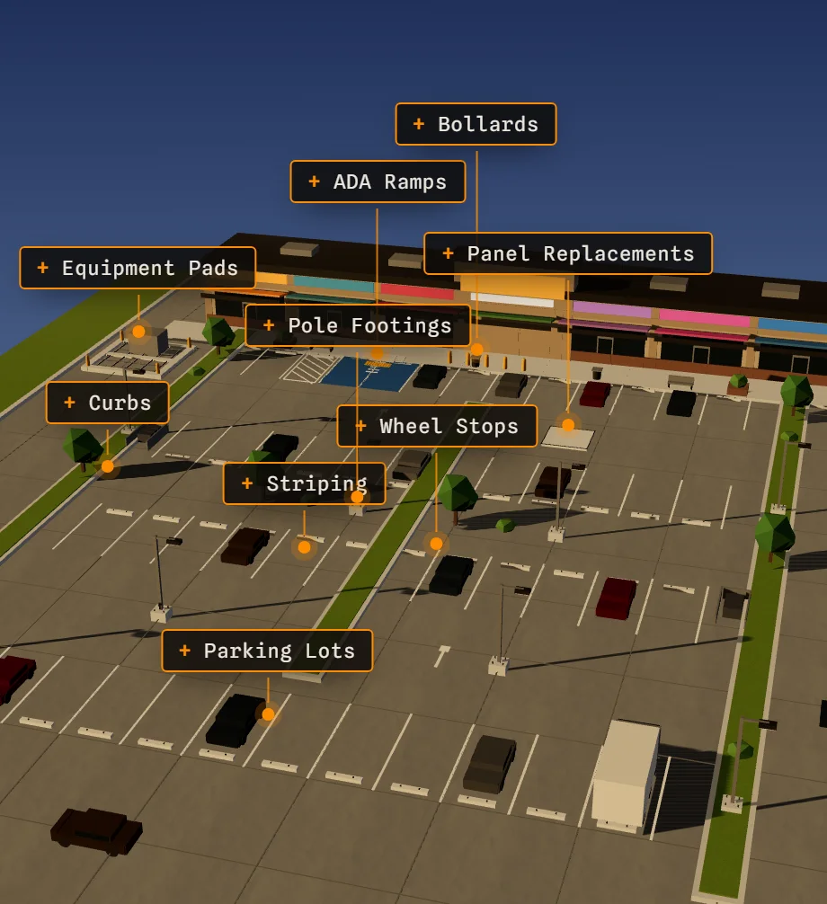 3D model of a commercial parking lot with striping, ADA ramps and curbs by Lucky's Concrete